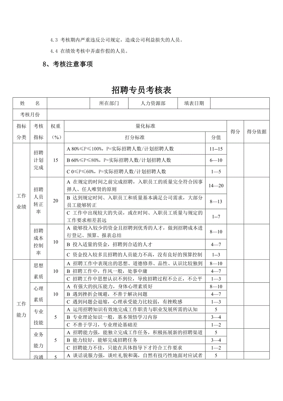 人力资源部考核文件_第3页