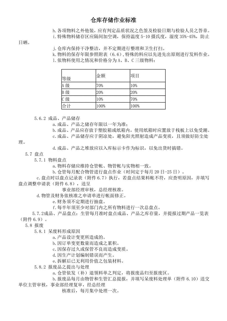 仓库存储作业标准_第3页