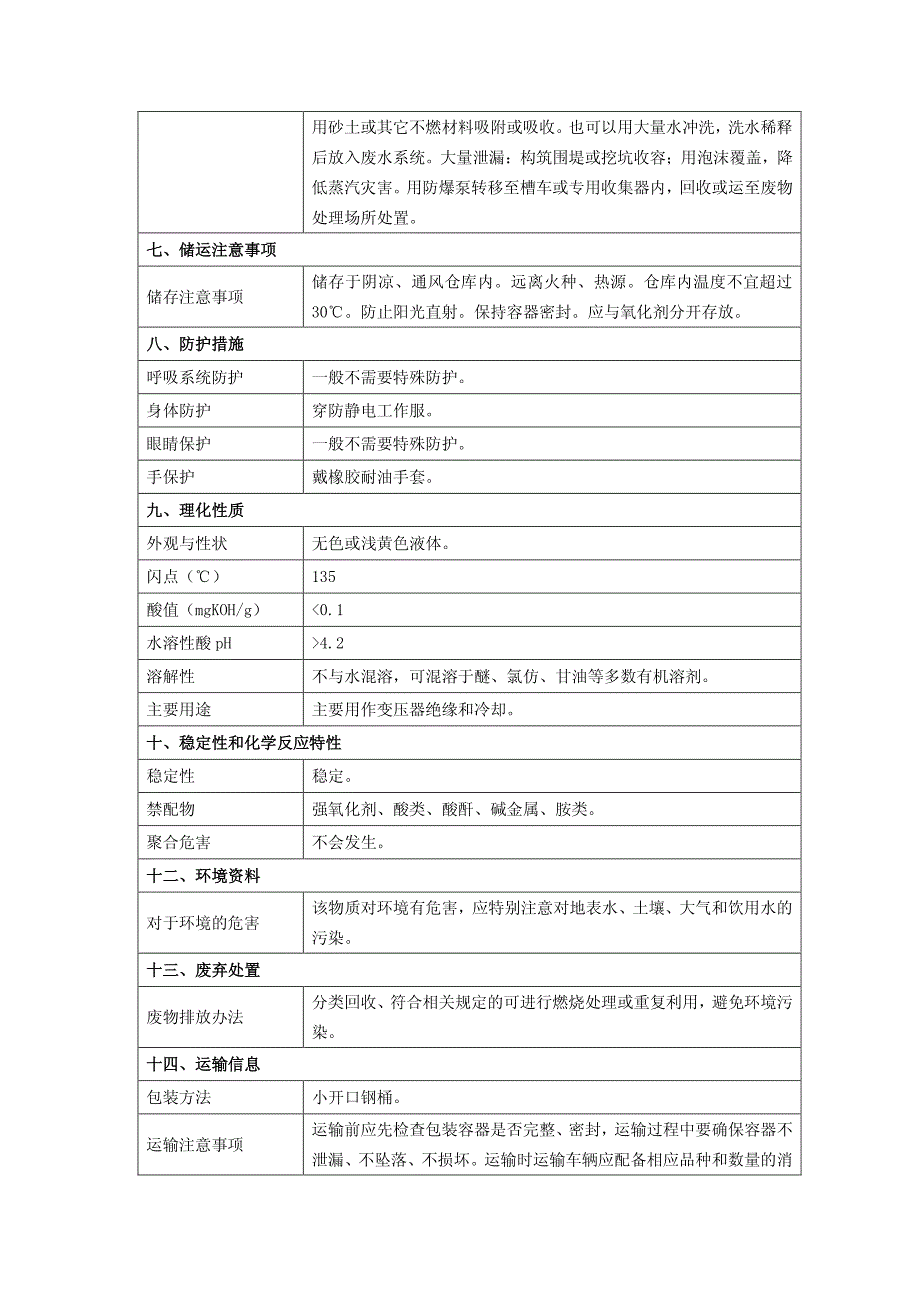 变压器油(绝缘油)msds_第2页