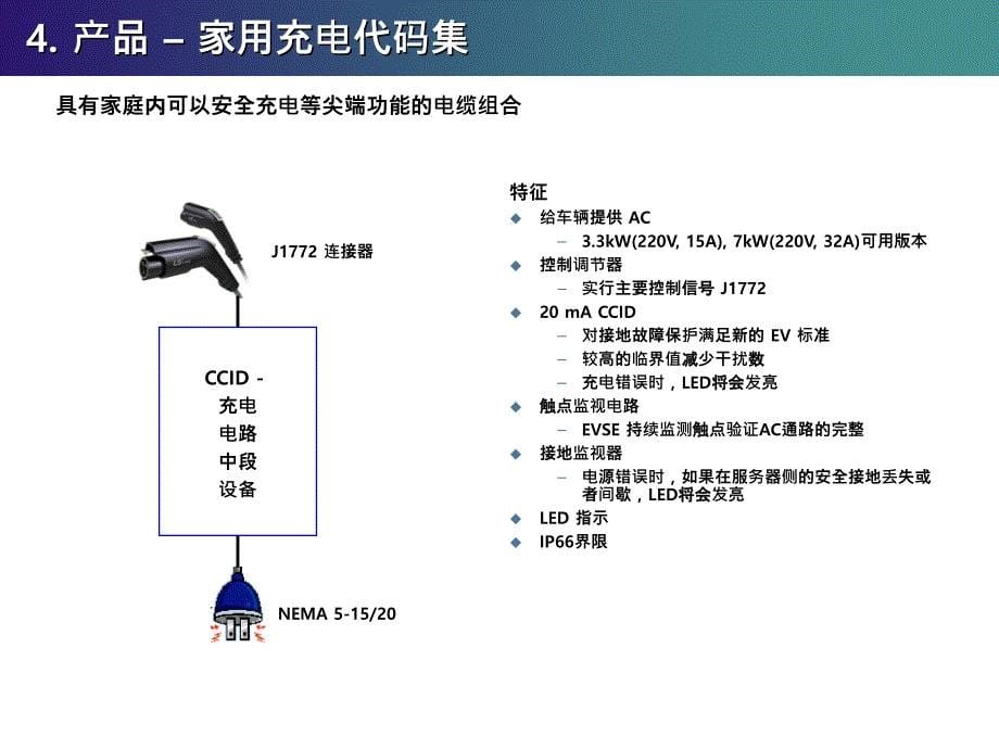 LS-充电设施解决方案_第5页