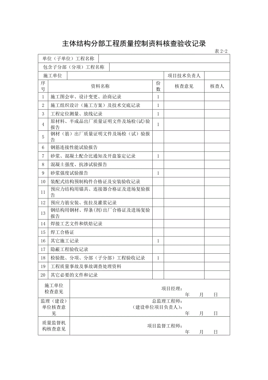 质量控制资料核查_第2页