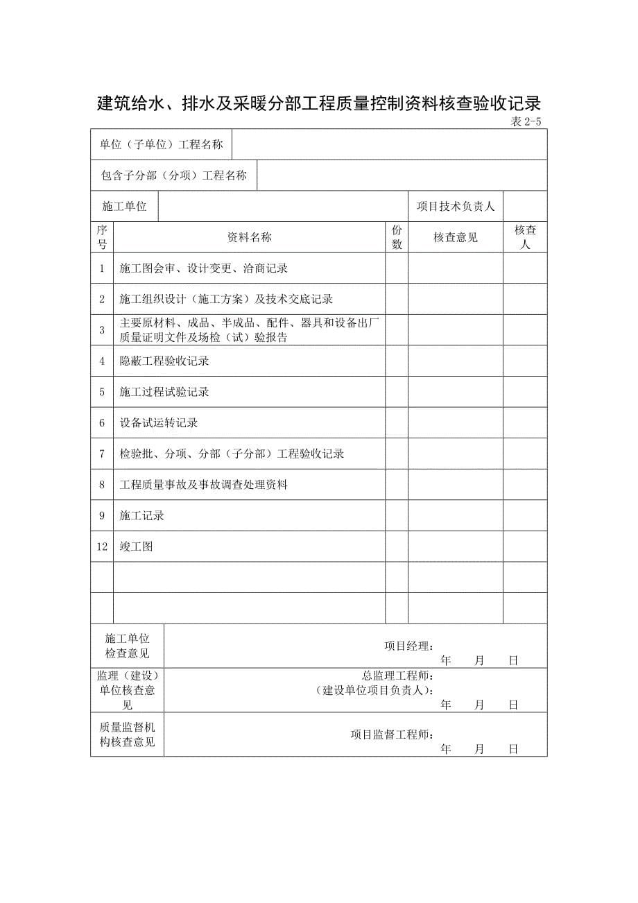 质量控制资料核查_第5页