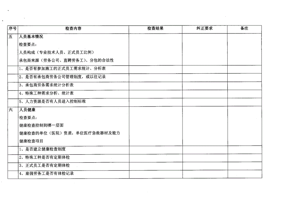 项目入场前安全检查表(建设单位)_第4页