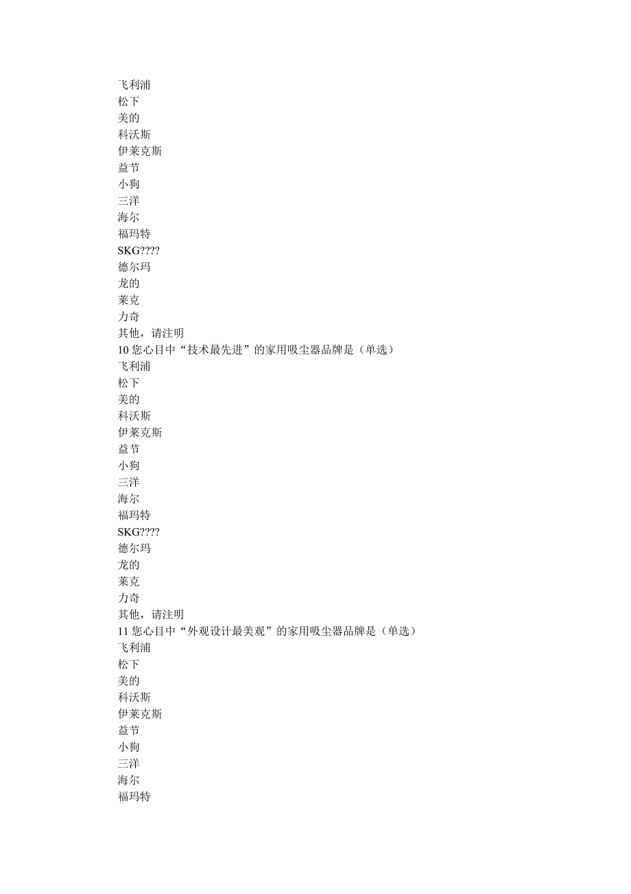 家用吸尘器品牌形象调查_第4页