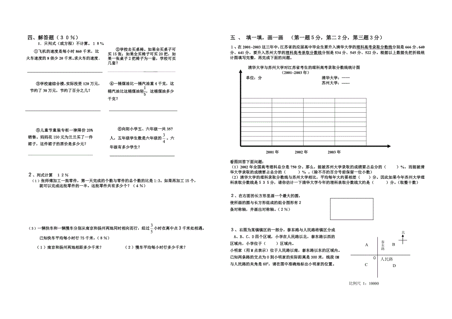 小学六年级数学毕业模拟调研试卷_第2页