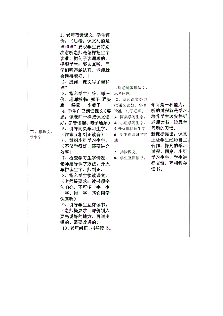 从现在开始 教学设计模版_第4页