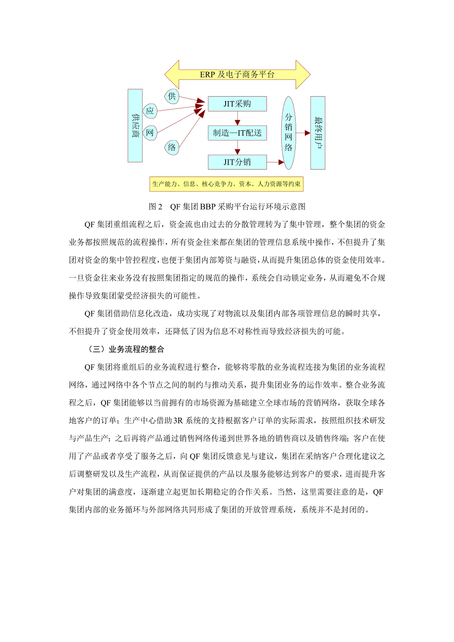 链导向的国有大型家电企业营运资金管理重组模式解读_第4页