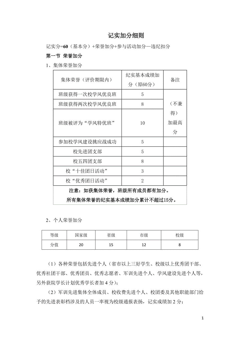 记实加分细则、综合能力加分细则_第1页