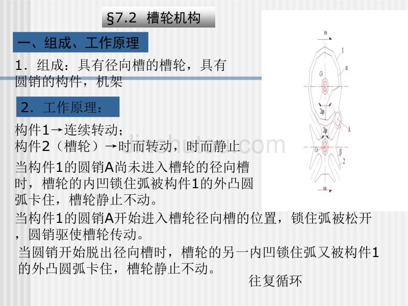 机械原理ppt   7间歇机构_第5页