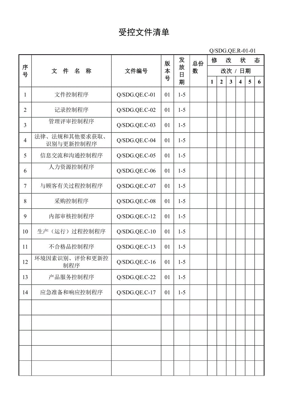 受控文件清单 山_第1页