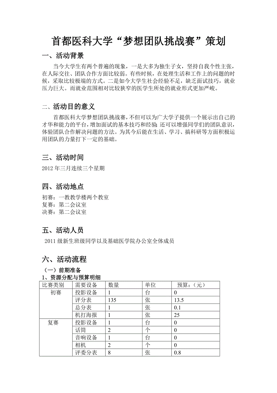 大学创新趣味活动之梦想团队挑战赛标准版策划_第1页