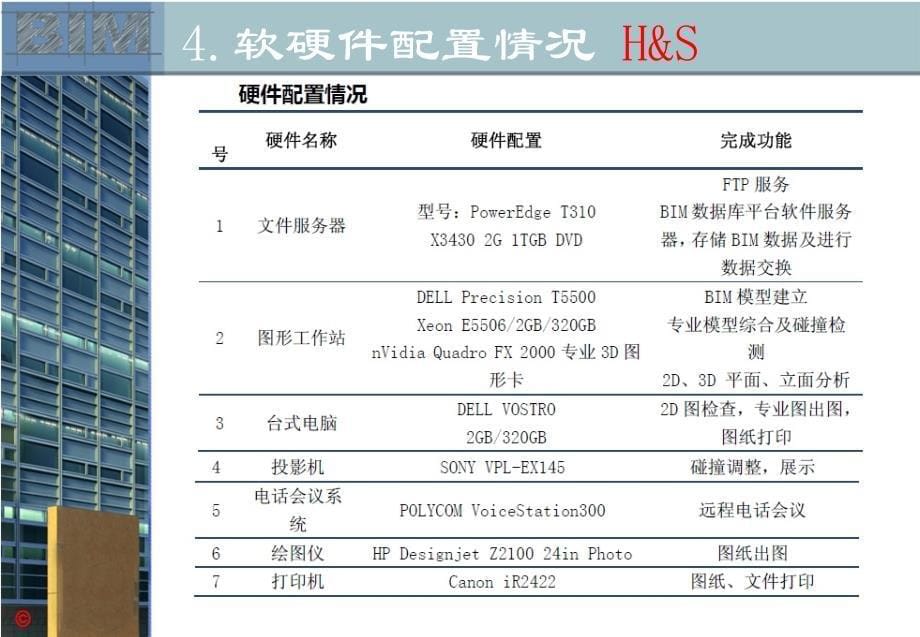 BIM技术在MEP机电施工中的应用演示_第5页