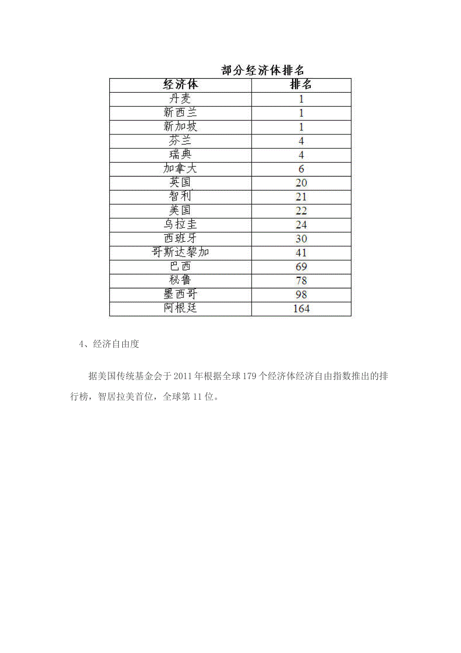 智利矿业投资研究_第3页