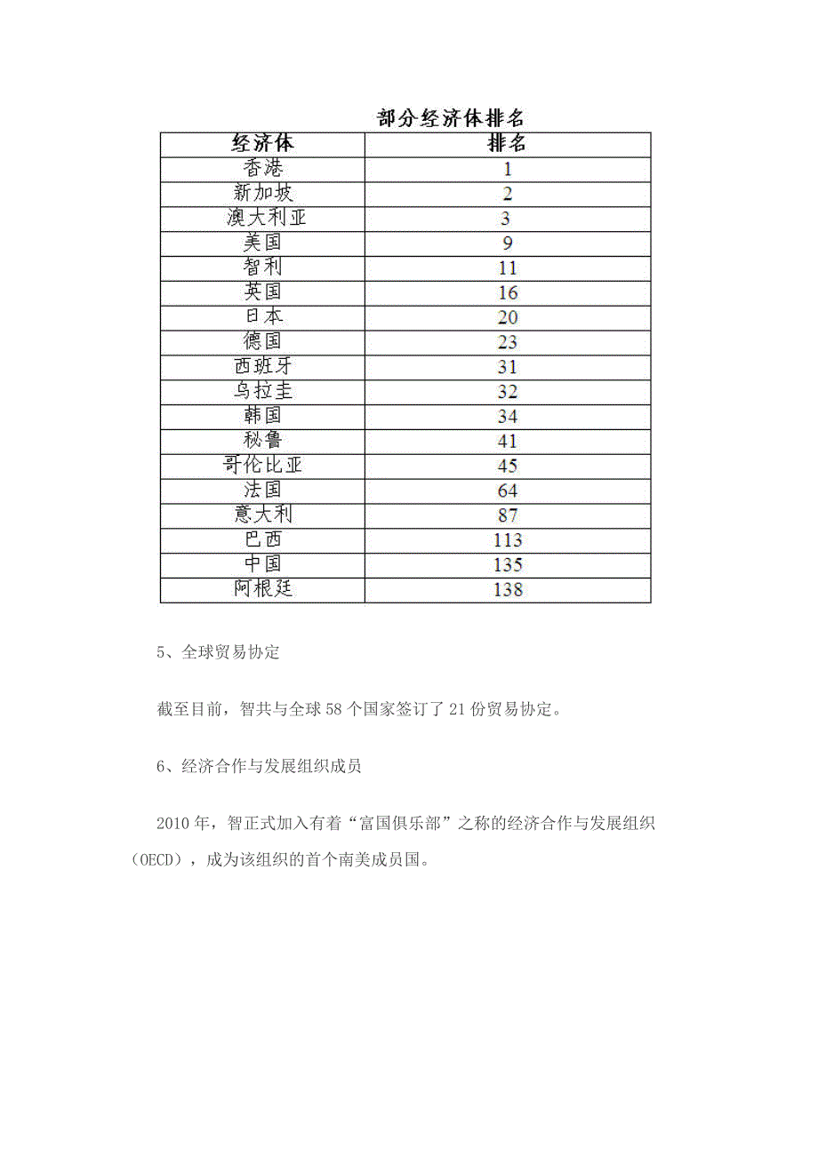 智利矿业投资研究_第4页