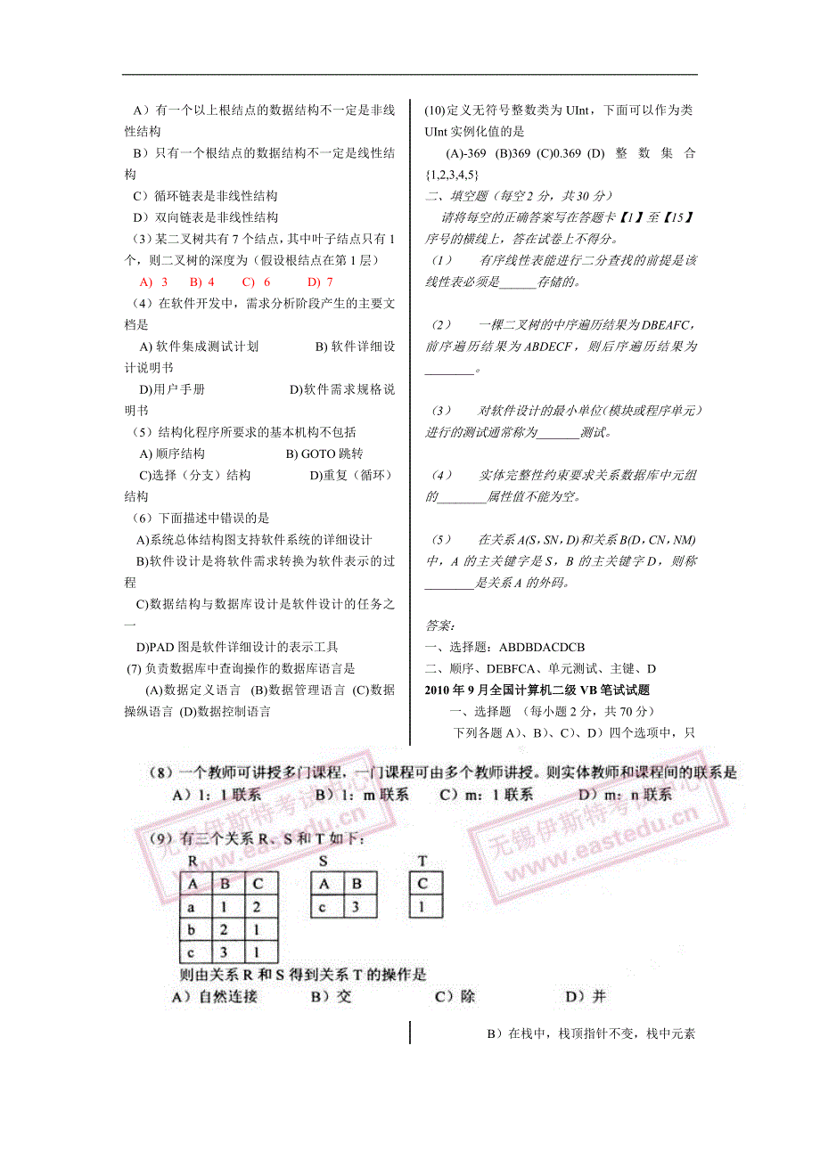 历届计算机等级考试公共基础部分试题选编_第2页