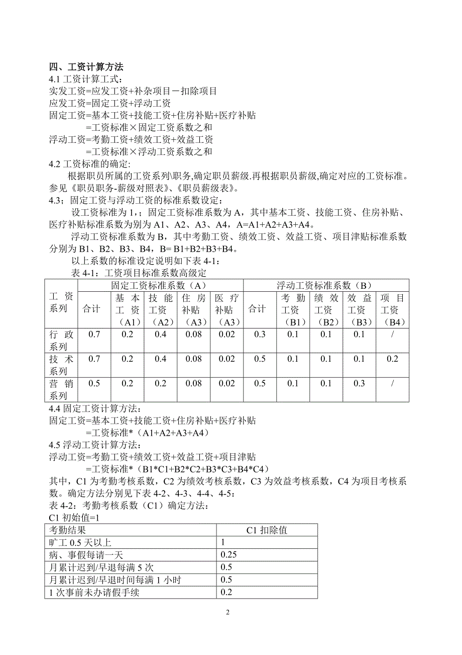 TCL职工工资制度_第2页