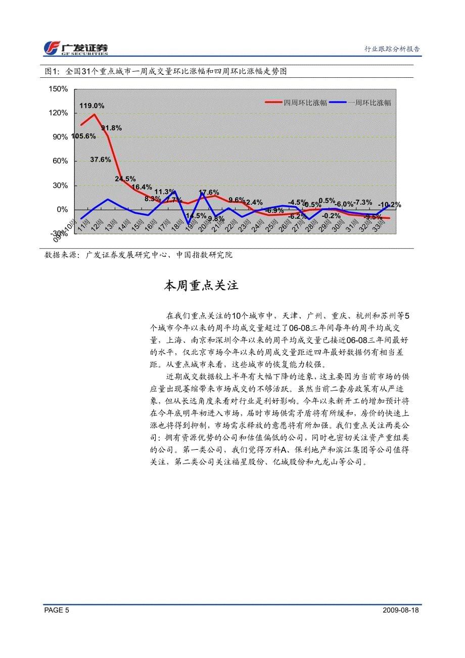 广发证券--房地产成交量周报(2009年第33周)_第5页