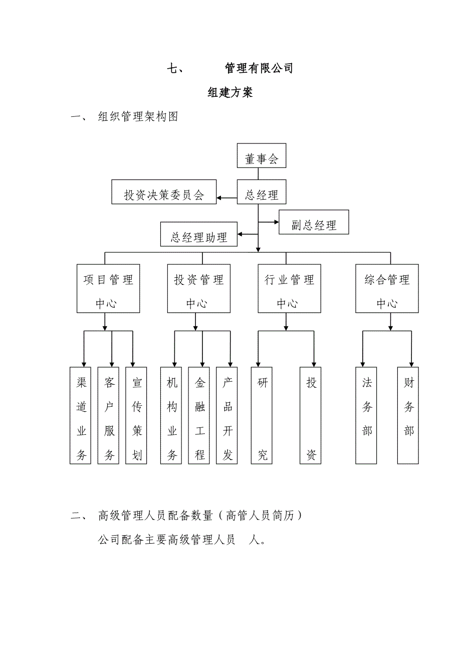 七、公司组建方案_第1页