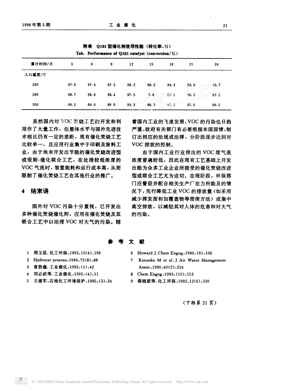 催化焚烧处理挥发性有机物技术进展_第4页