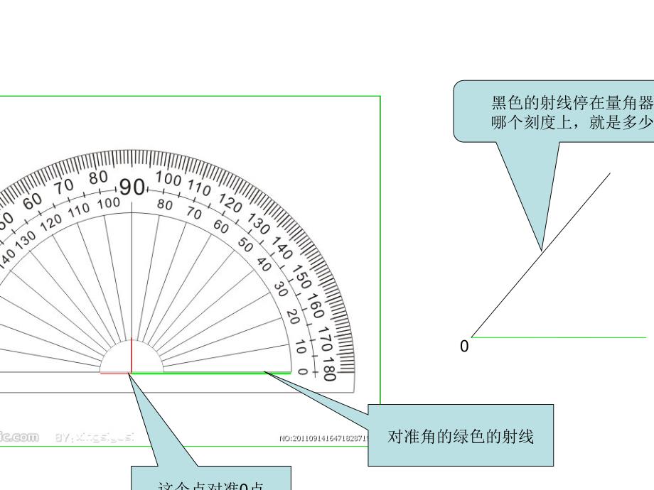 如何使用量角器_第2页