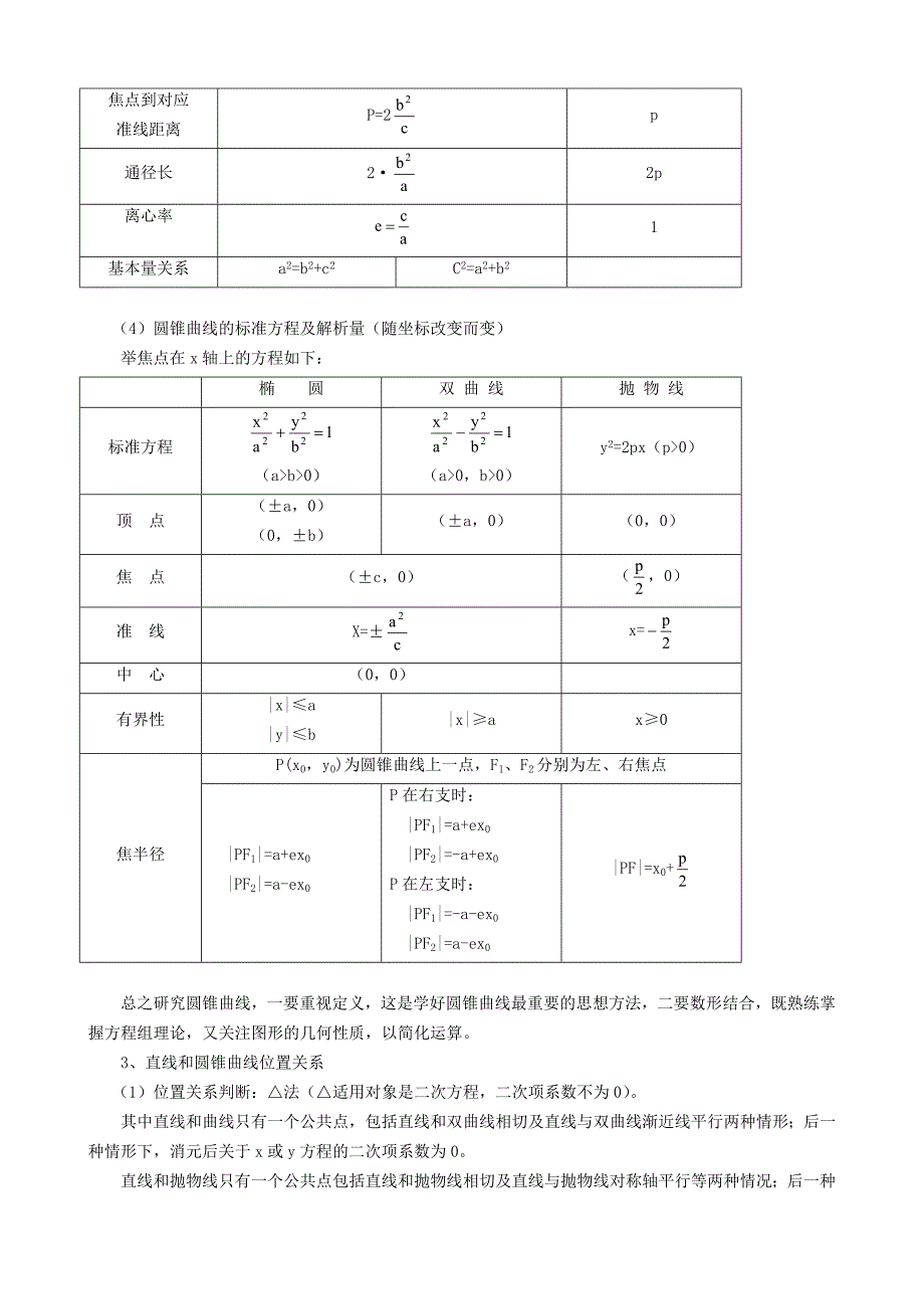 高三数学一轮复习八圆锥曲线方程文本资料_第2页