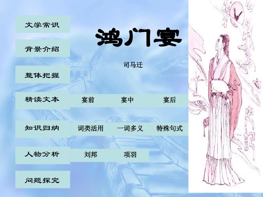 《鸿门宴》优秀课件_第1页