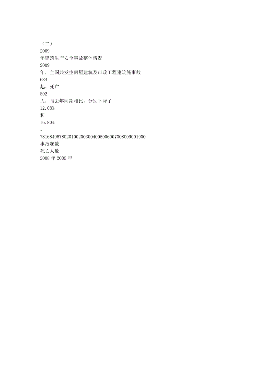 [建筑施工讲义]安全事故案例分析[1]_第3页