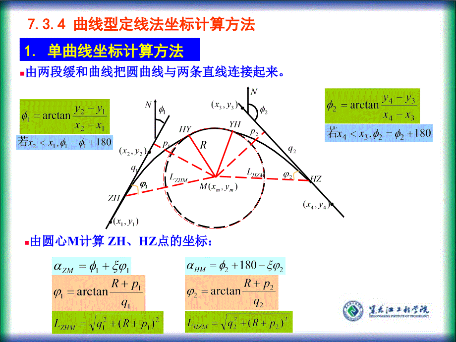 曲线型定线法坐标计算方法_第4页