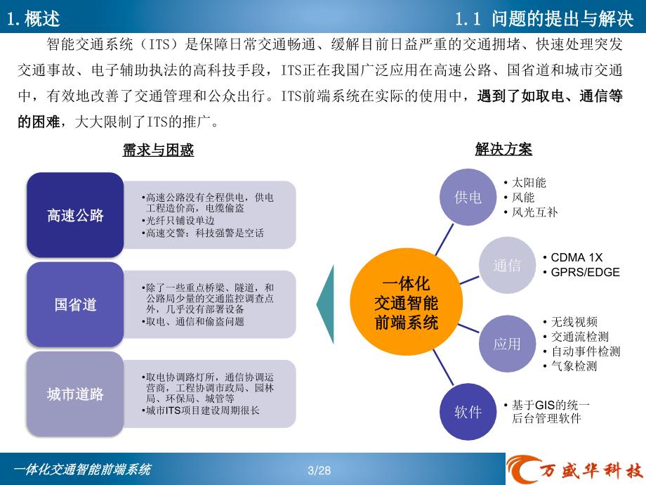 一体化交通智能前端系统解决方案介绍_第3页