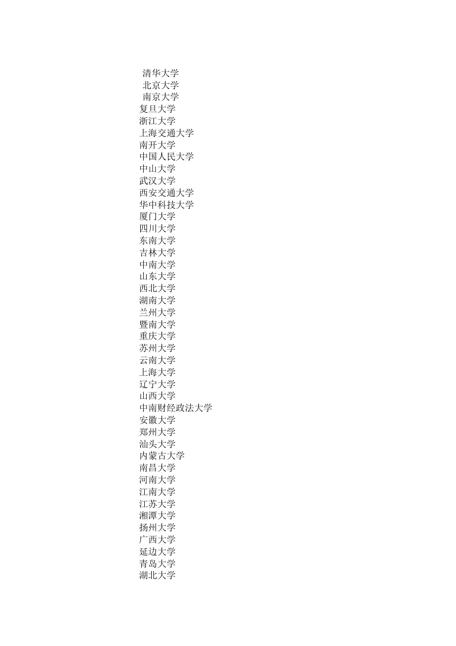 全国一本大学 名录全集_第1页