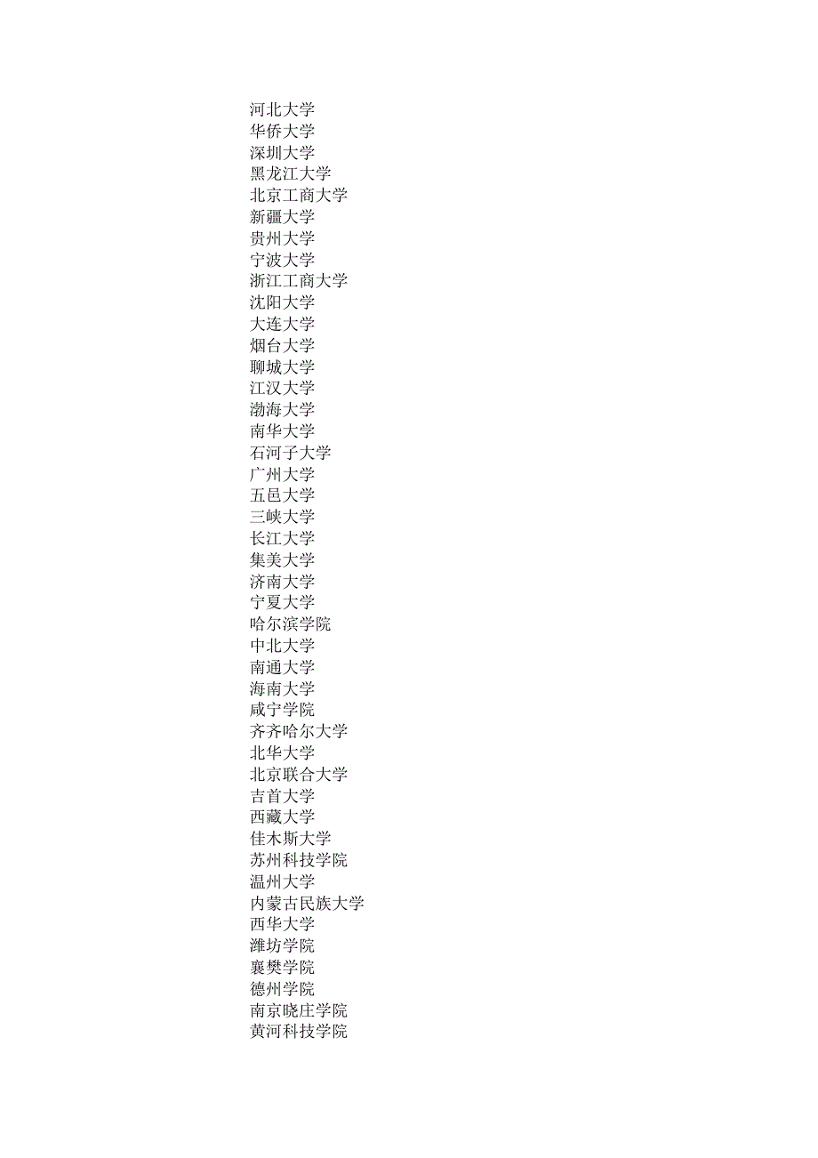 全国一本大学 名录全集_第2页