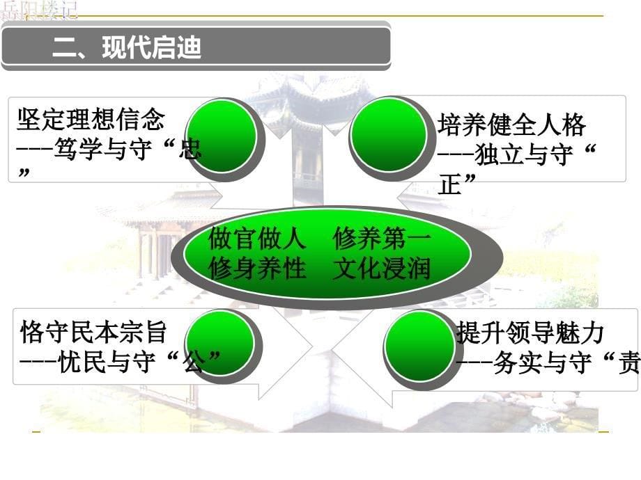 岳阳楼记的启迪_第5页