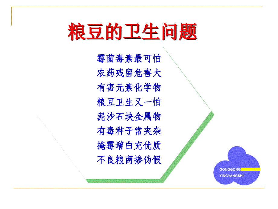 食品卫生基础各类食品的卫生要求(一)_第5页