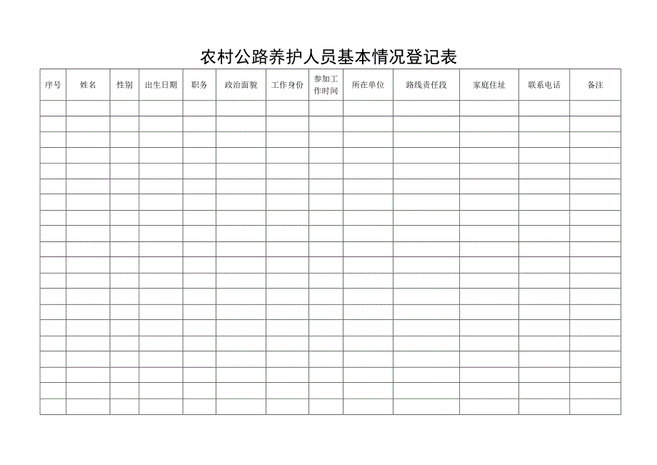 农村公路养护人员基本情况登记表_第1页