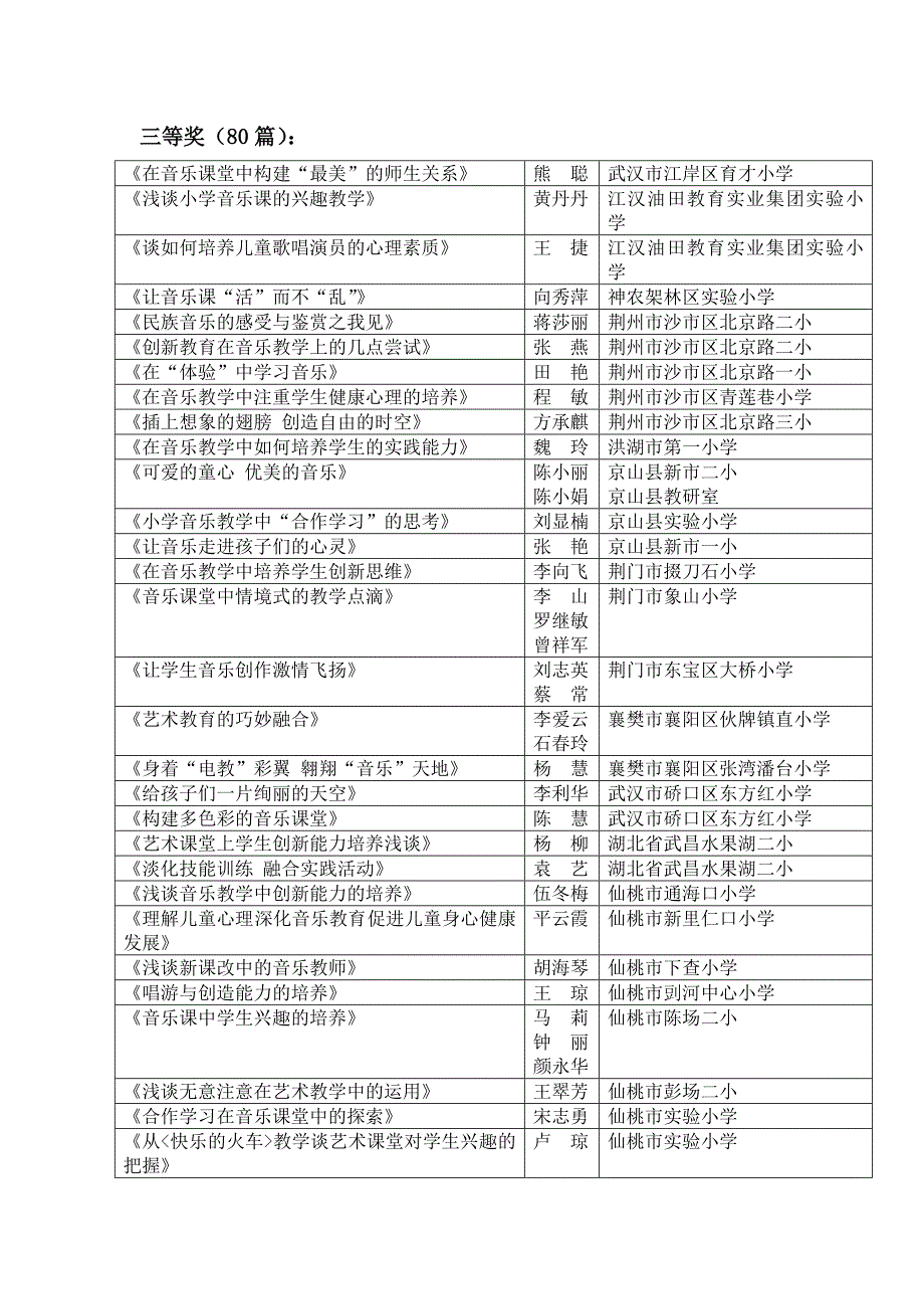 湖北省第七届黄鹤美育节优秀艺术教育论文_第3页