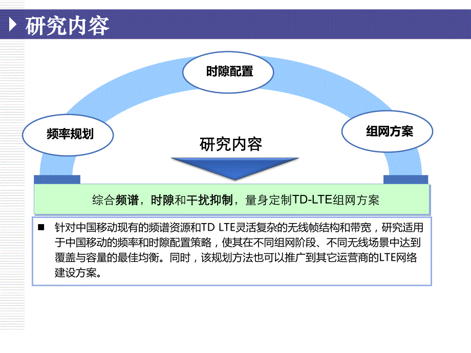 TD-LTE时频规划策略与组网方案_第4页