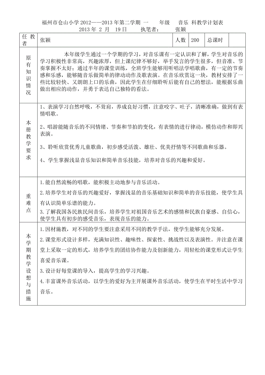 2012-2013年第二册音乐教学计划进度表-人音版小学一年级_第2页