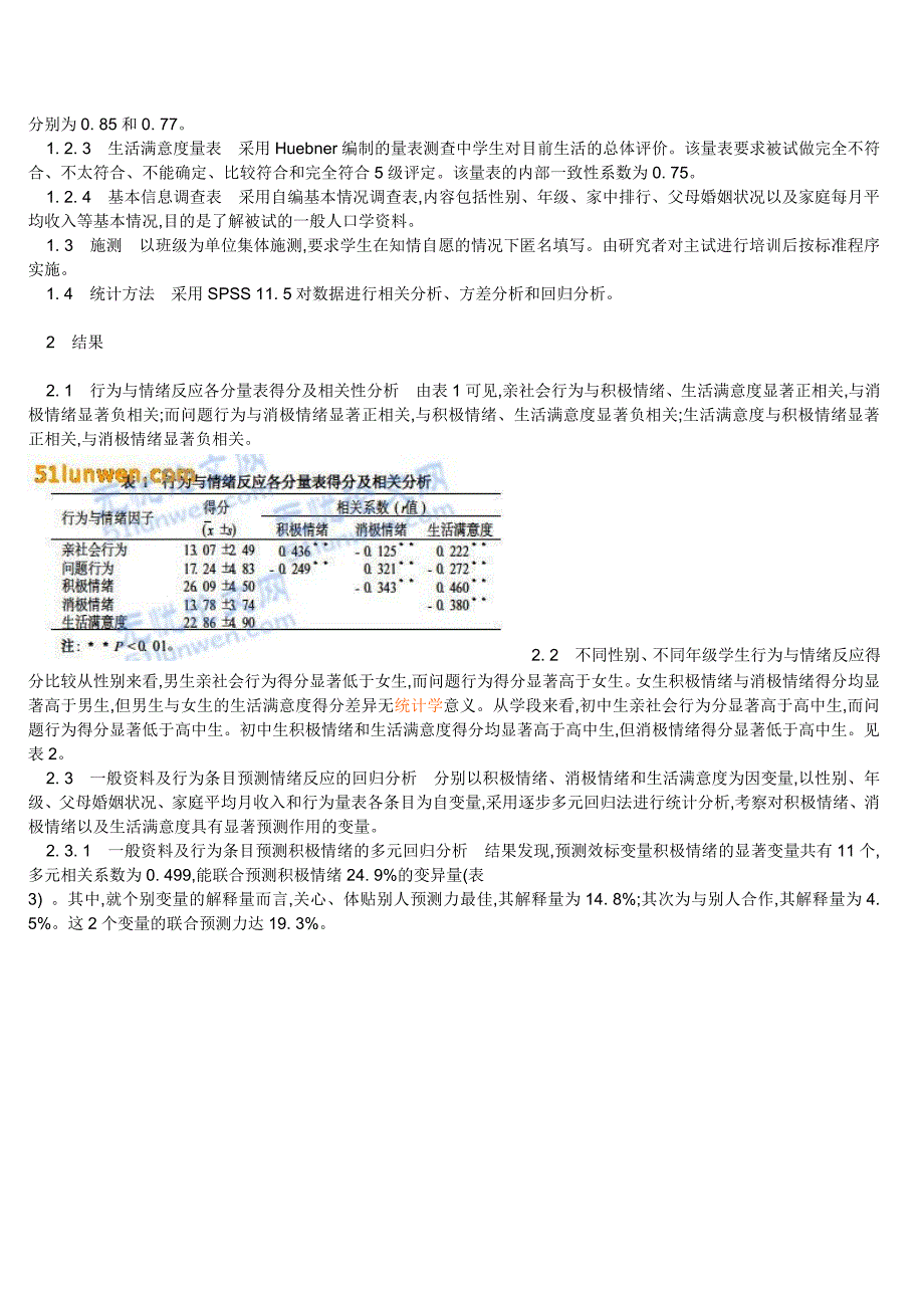 [教育心理学]北京市中学生的行为情绪反应的分析_第2页