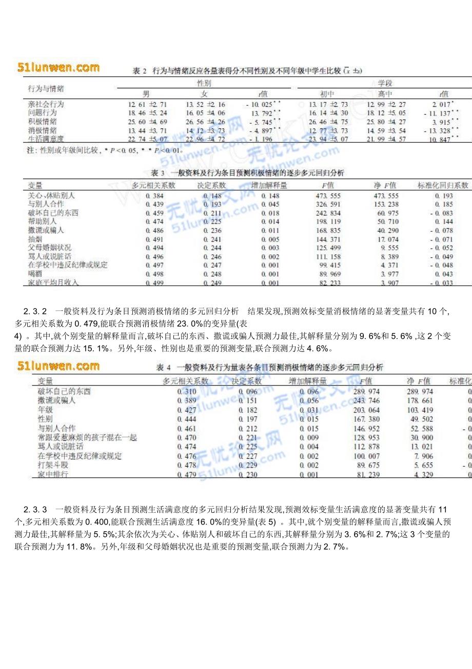 [教育心理学]北京市中学生的行为情绪反应的分析_第3页