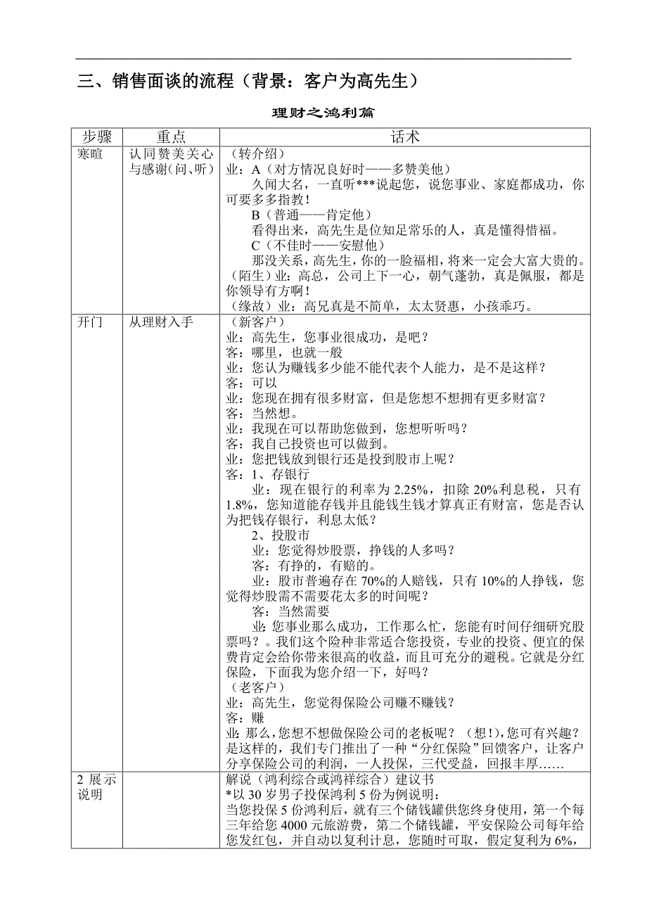 分红推销剧本剧本_第4页