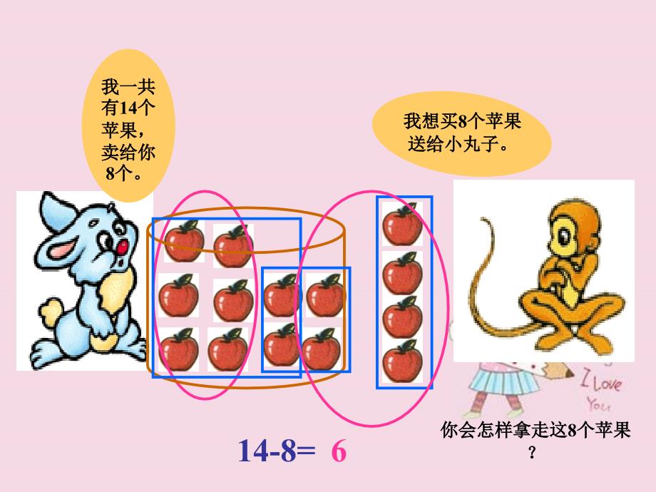 一年级下册数学课件-冀教版小学数学一年级下课件-13、14减几1（冀教版）_第4页