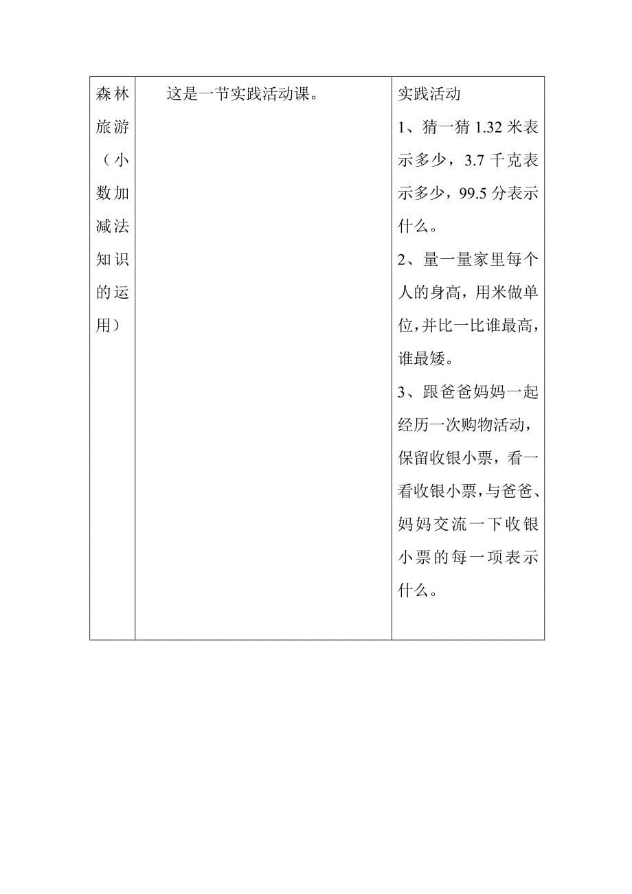 北师大版小学数学第六册第一单元教学存在问题分析及对策资料_第5页