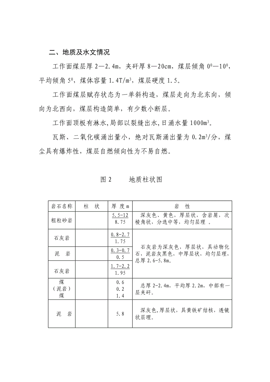 xx煤业有限公司皮带下山、轨道下山掘进作业规程_第3页