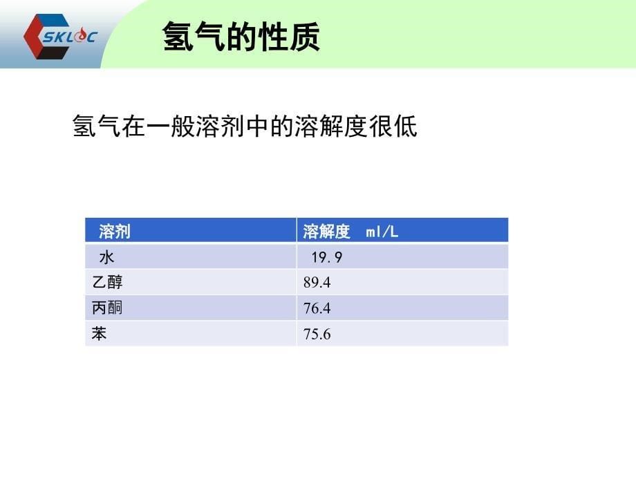 氢气性质和用途_第5页