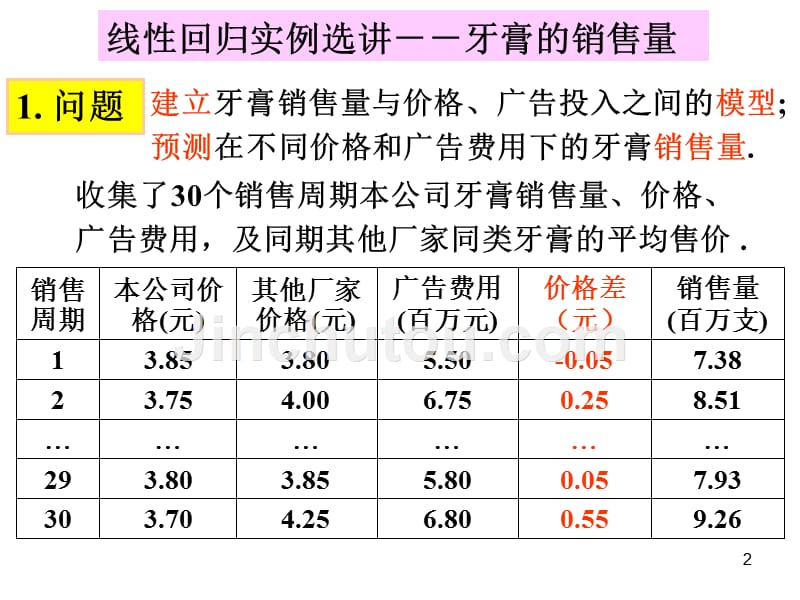 数学建模统计模型_第2页