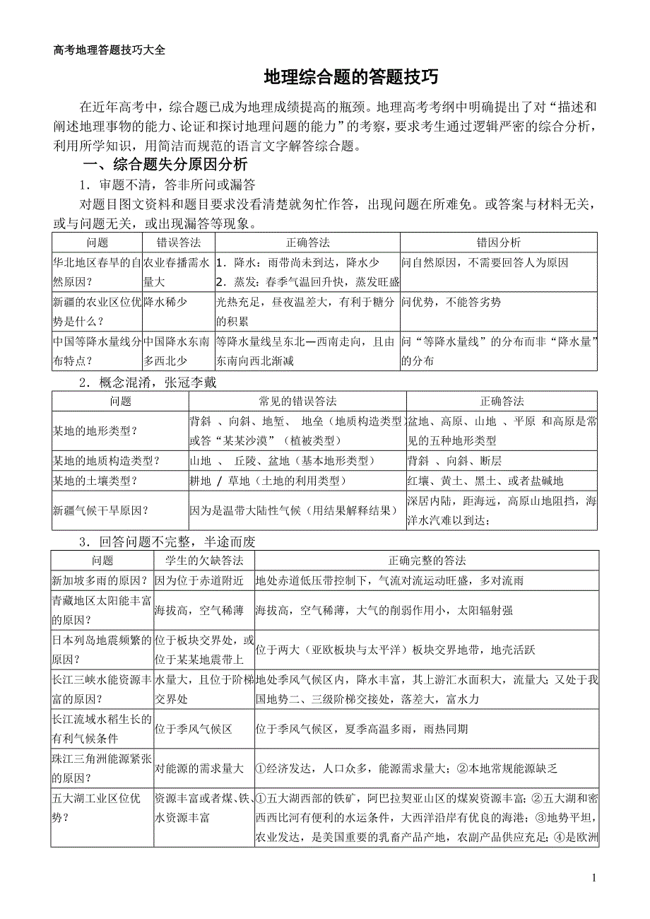 《精心总结》综合题答题技巧大全_第1页