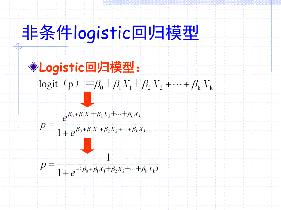 实验3-logistic回归_第3页