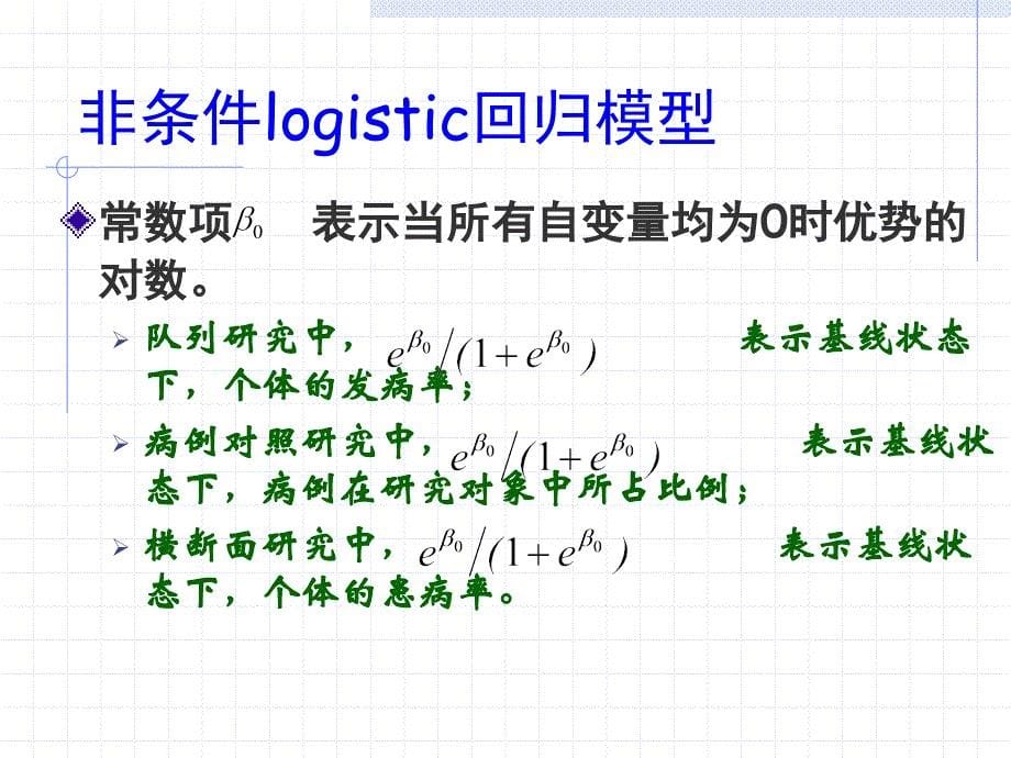 实验3-logistic回归_第5页