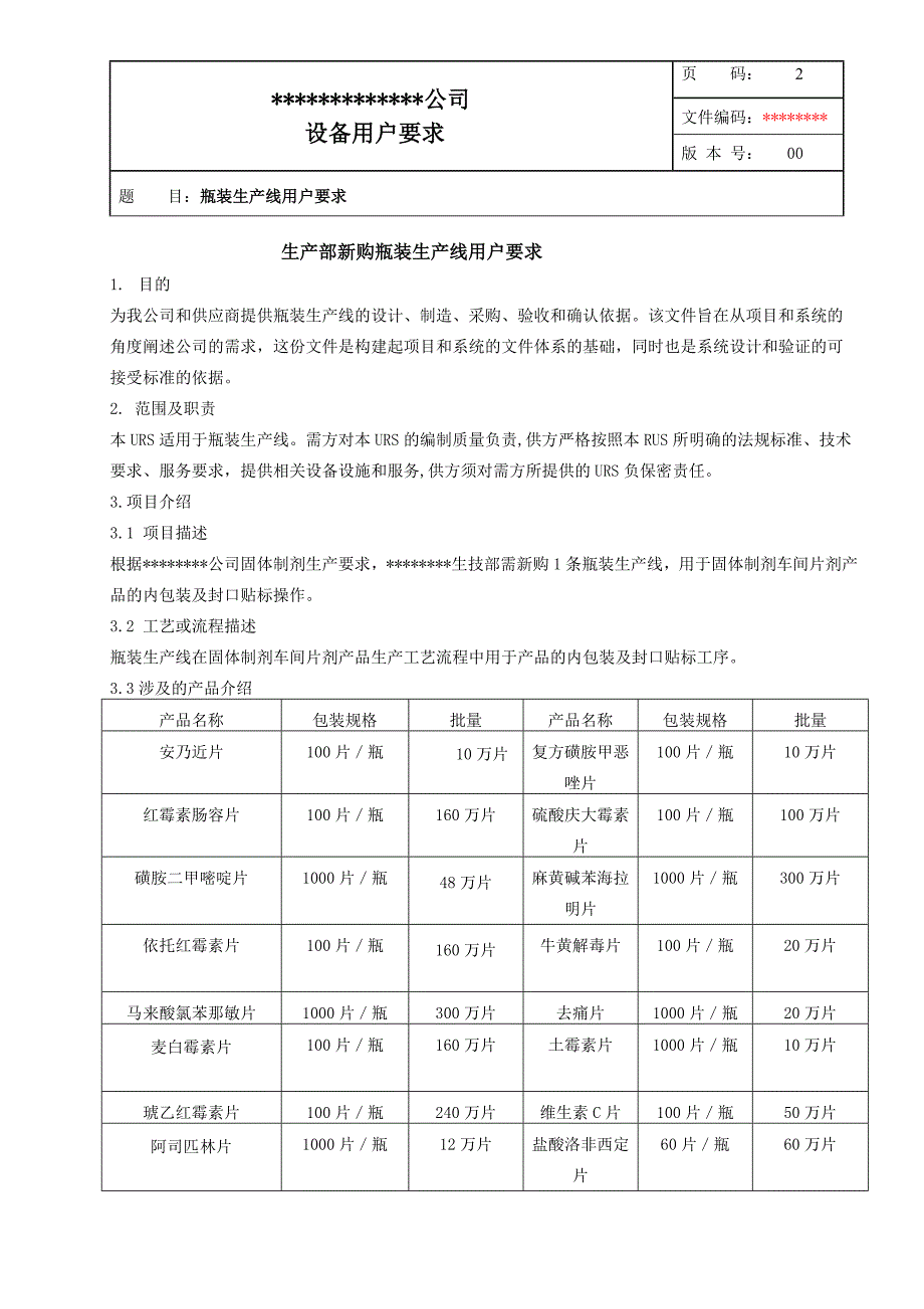 gmp瓶装生产线用户需求(urs)_第2页