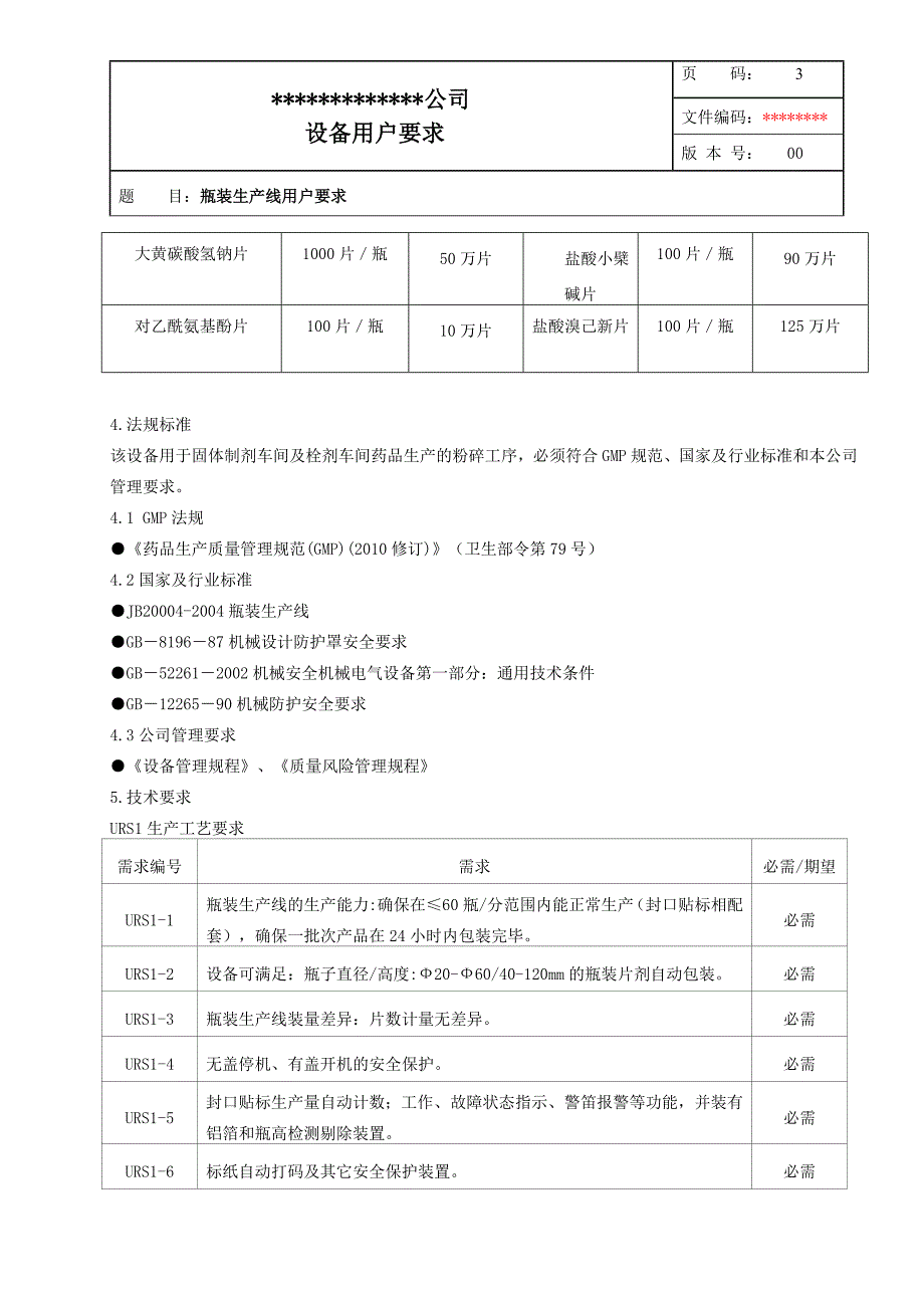 gmp瓶装生产线用户需求(urs)_第3页